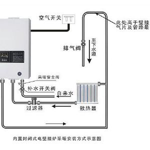 安裝示意圖